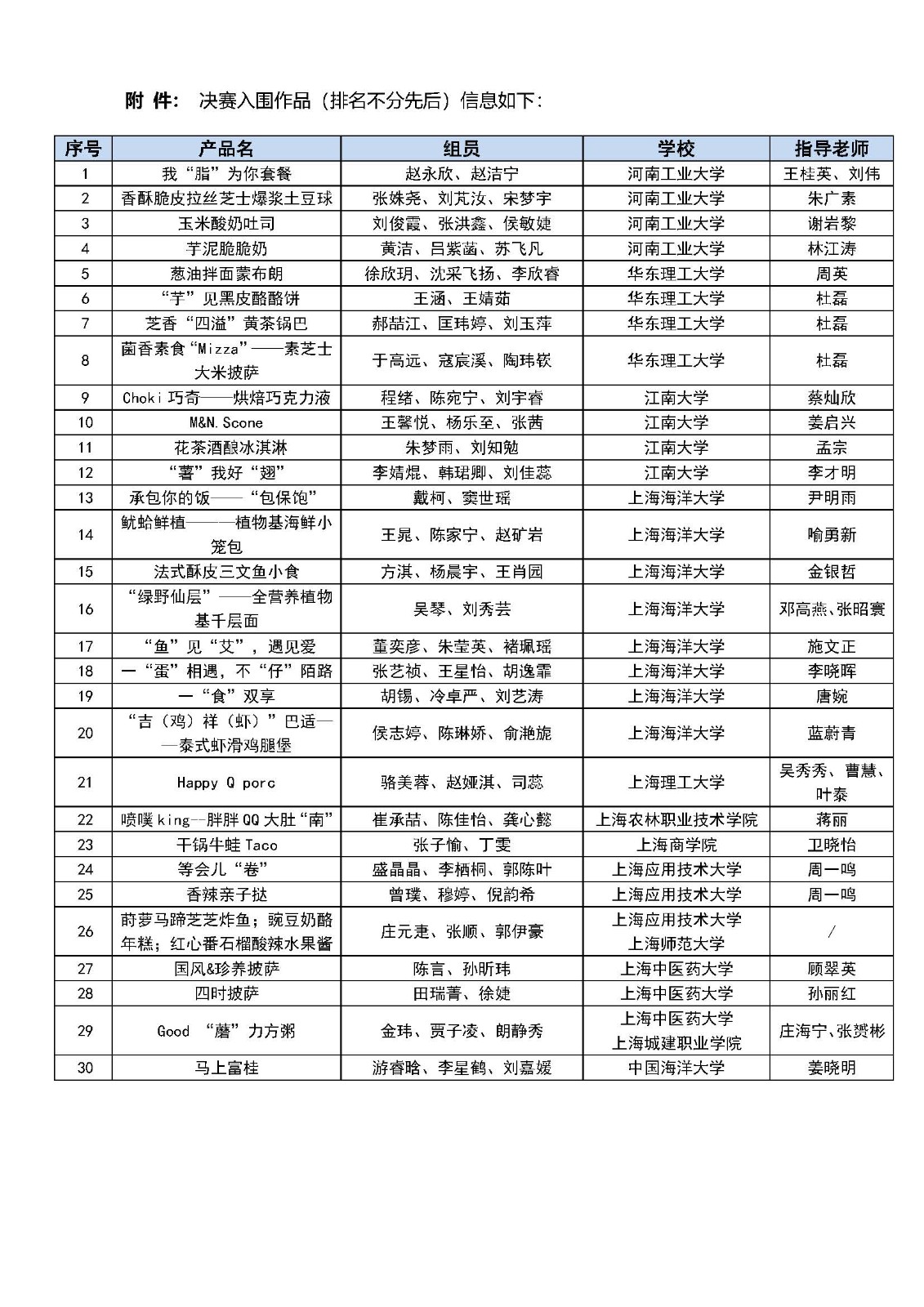 2023لل(chung)ǱʳƷ(chung)´�?Qِ֪ͨ__2.jpg